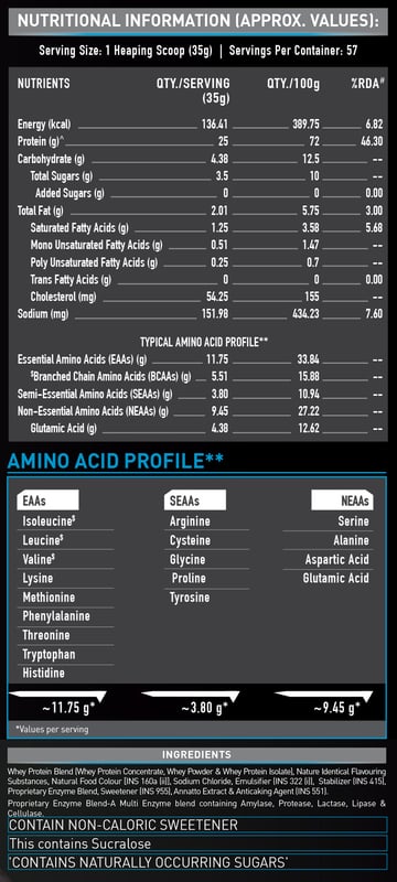 Nutrition label 1