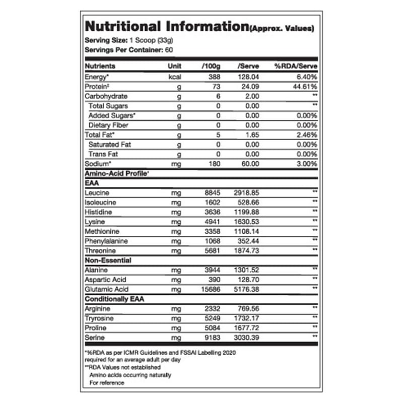 Nutrition label 1