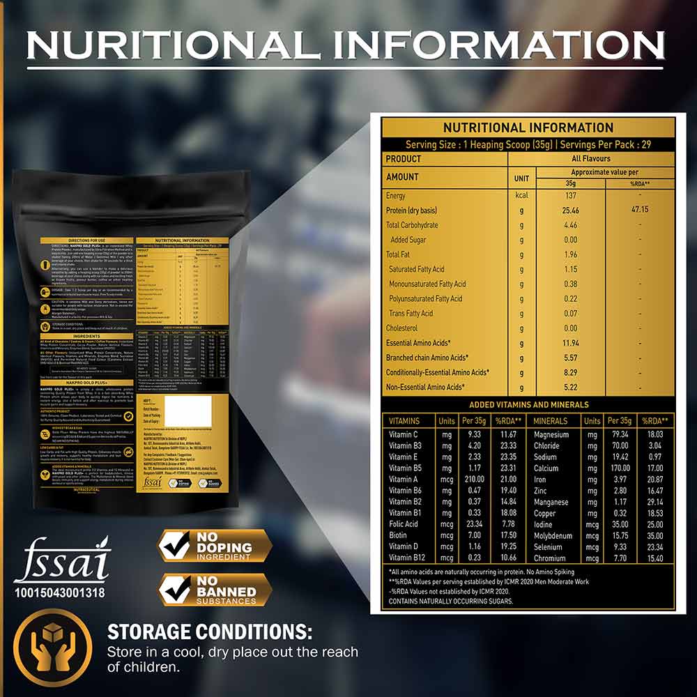Nutrition label 1