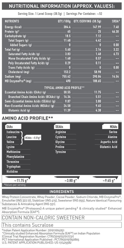 Nutrition label 1