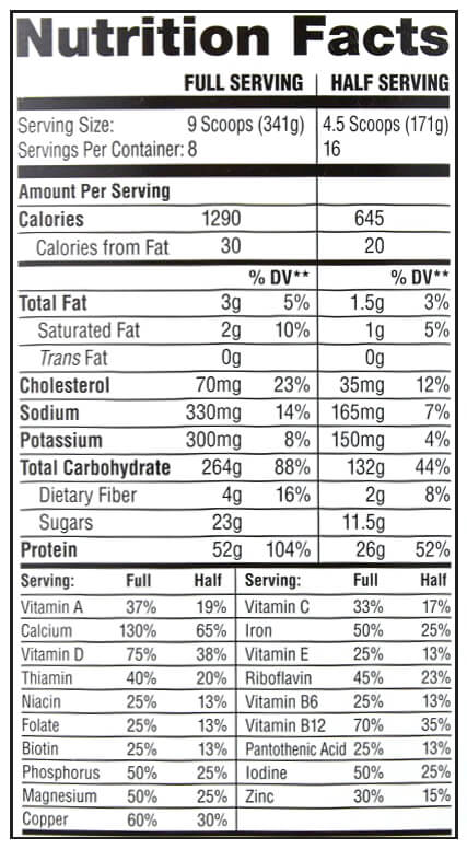 Nutrition label 1