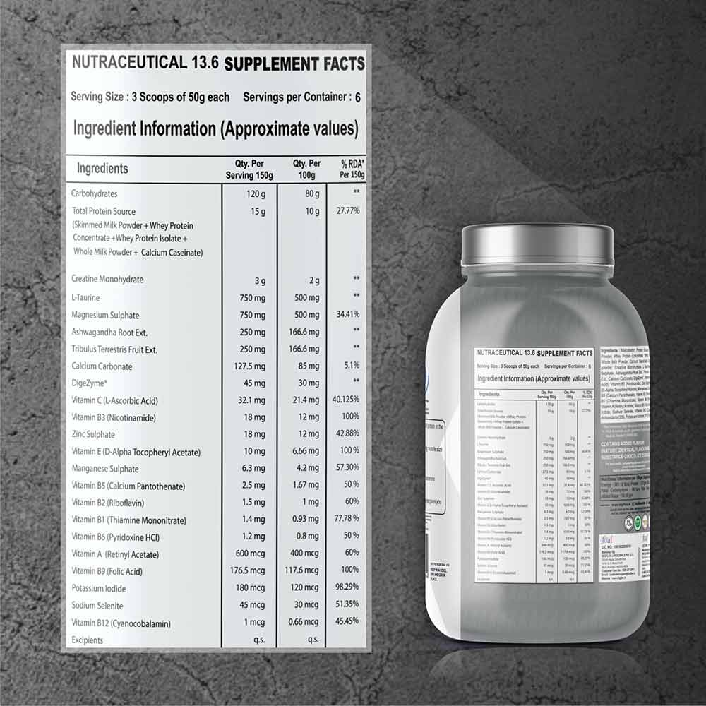 Nutrition label 1