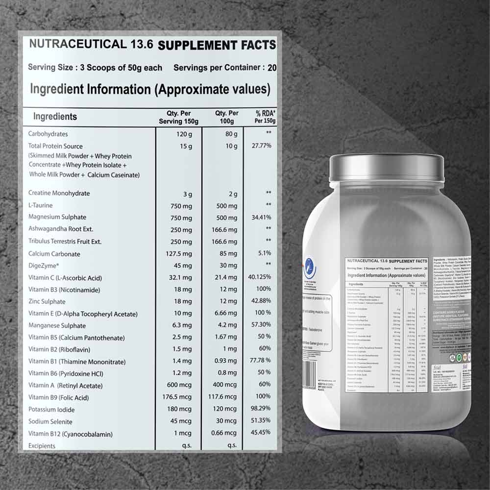 Nutrition label 1