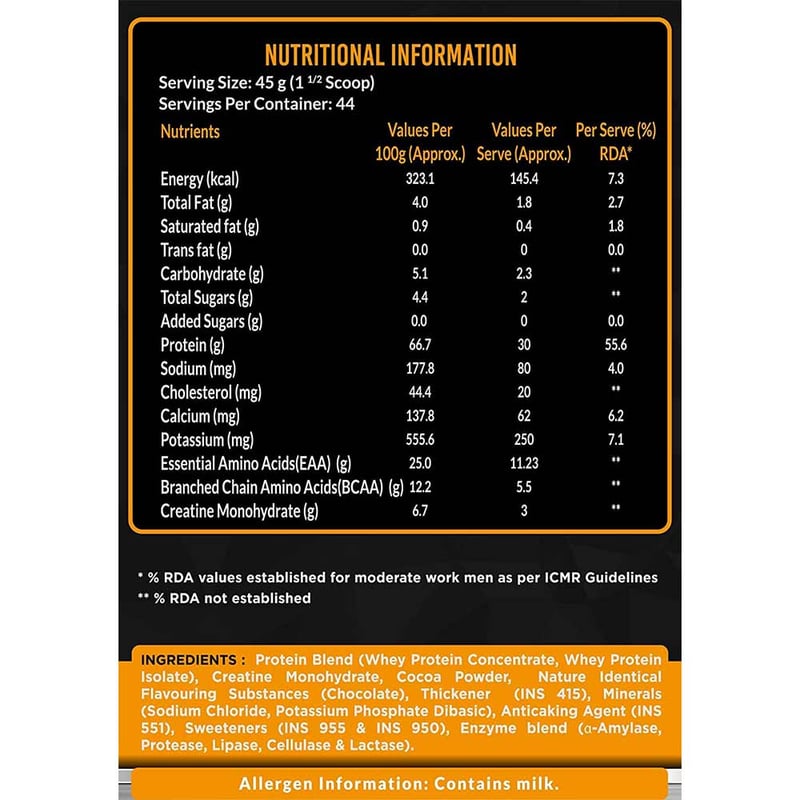 Nutrition label 1
