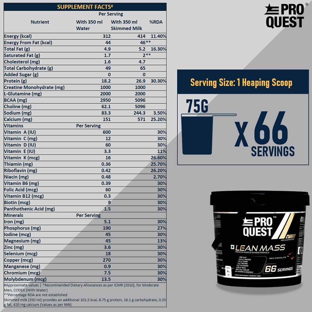 Nutrition label 1