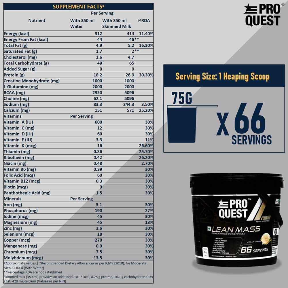 Nutrition label 1