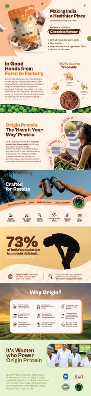 Product info 1