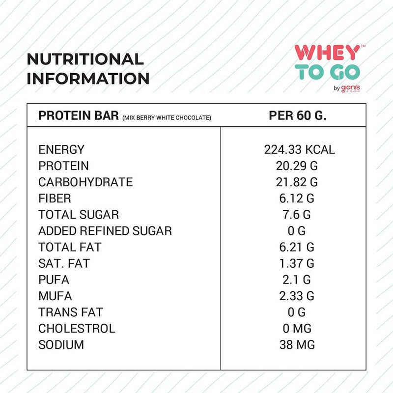 Nutrition label 1