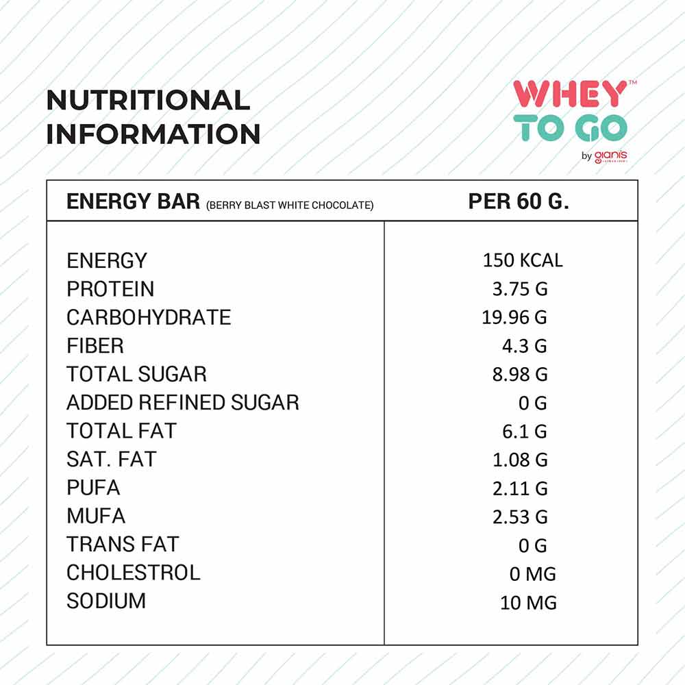 Nutrition label 1