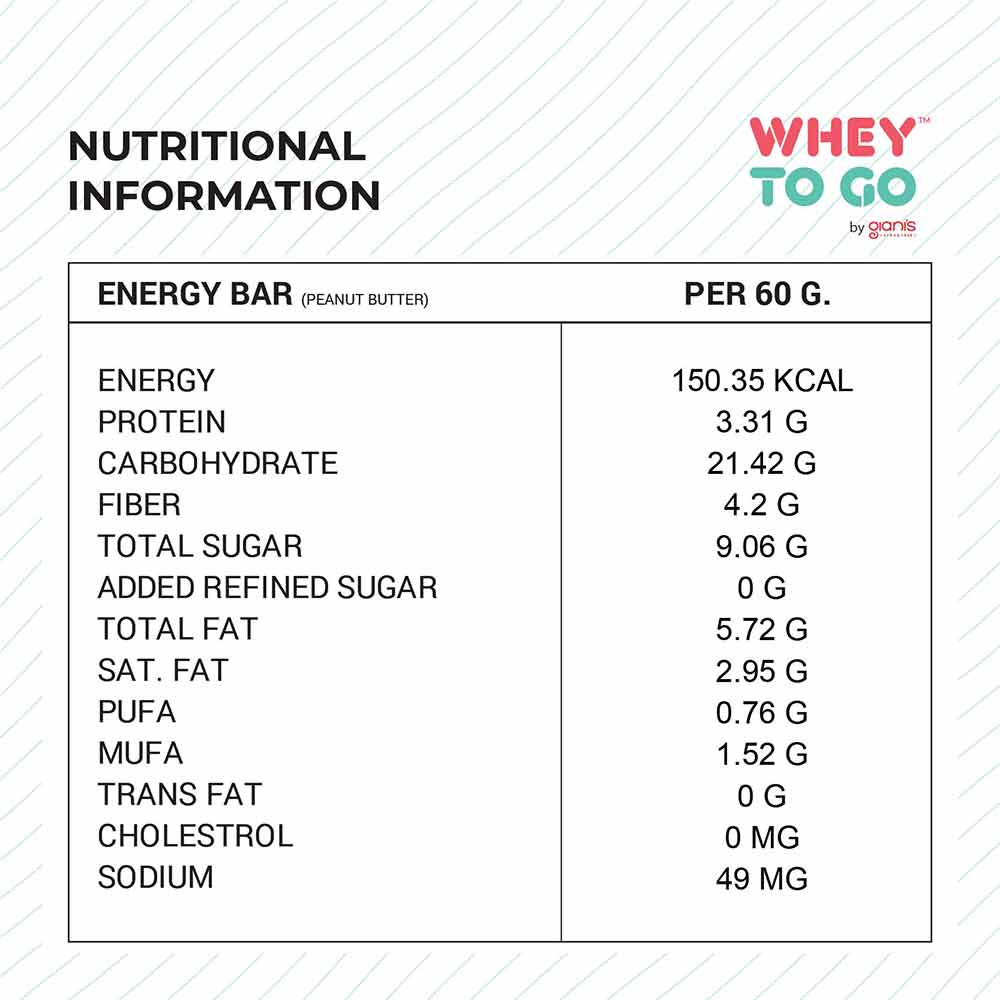 Nutrition label 1