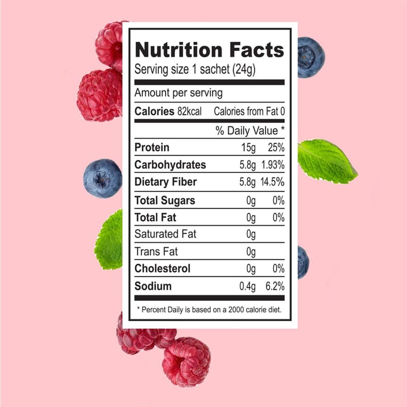 Nutrition label 1