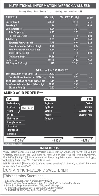 Nutrition label 1