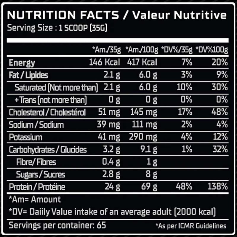 Nutrition label 1