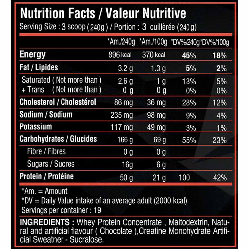 Nutrition label 1