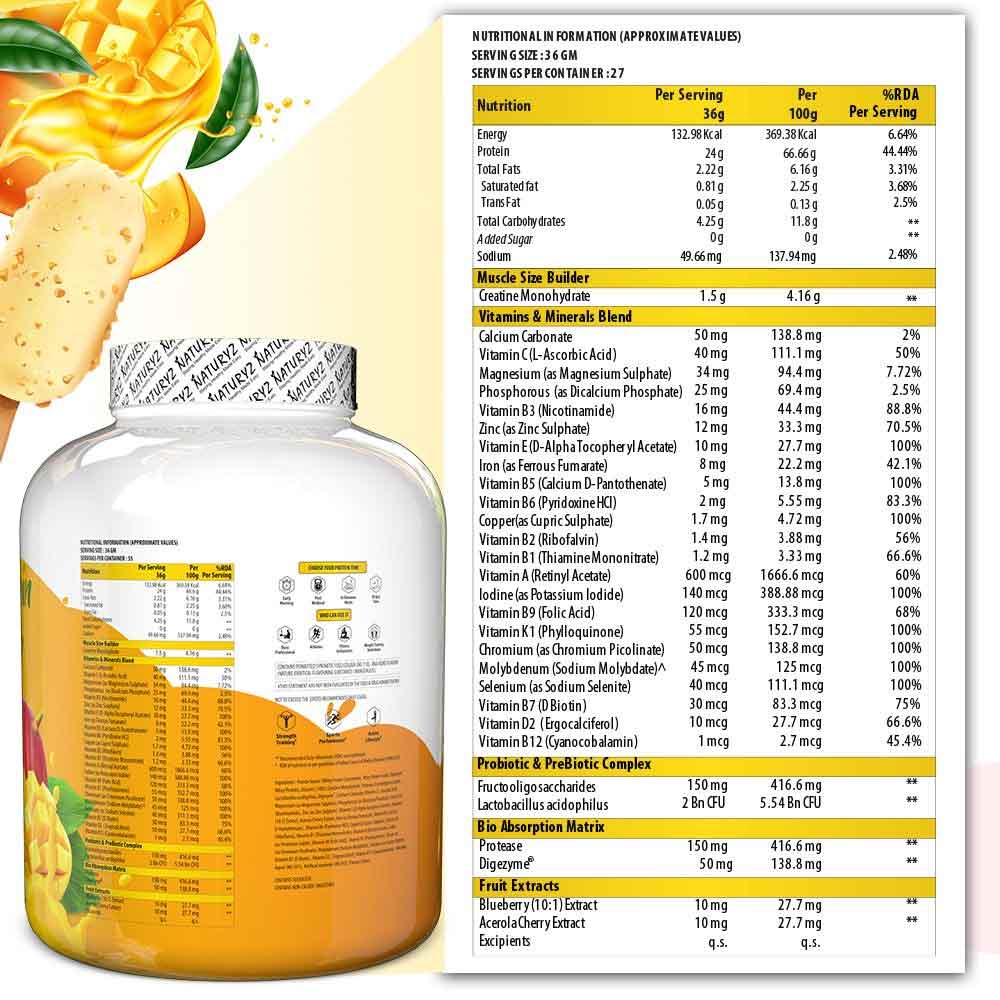 Nutrition label 1