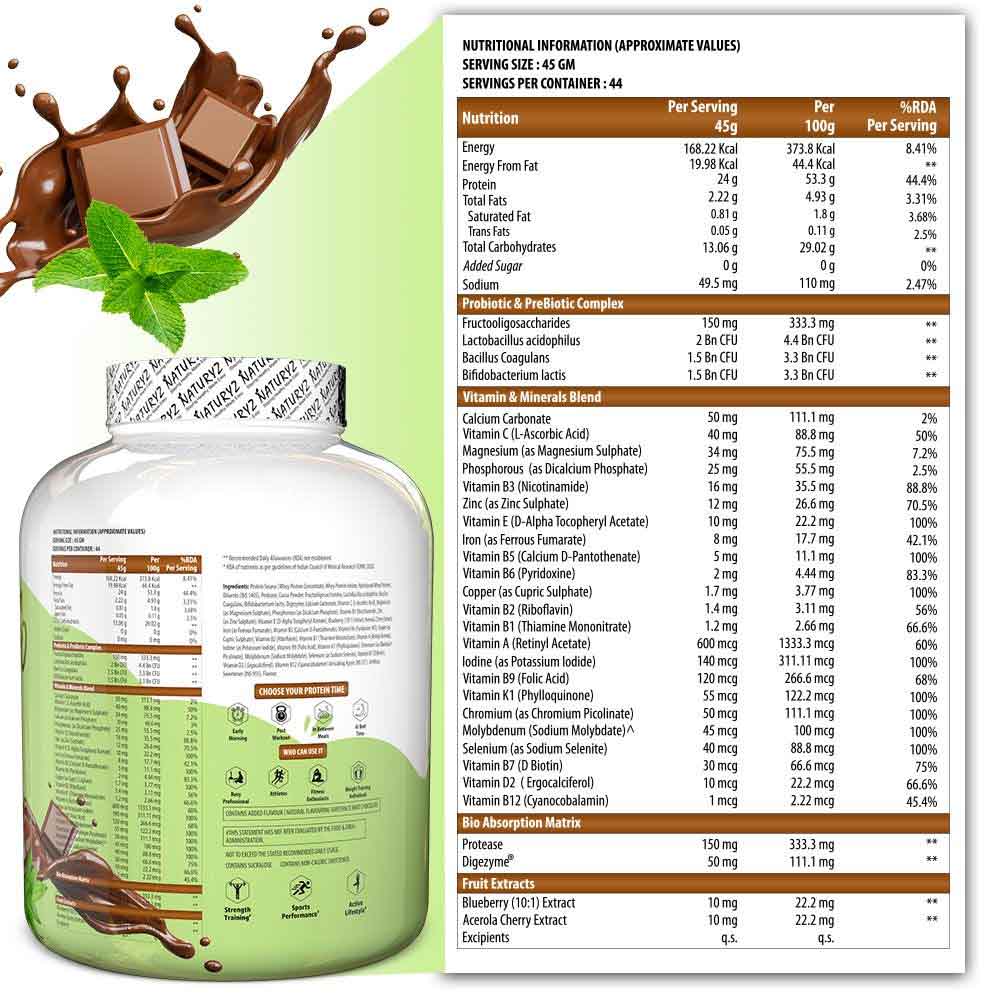 Nutrition label 1