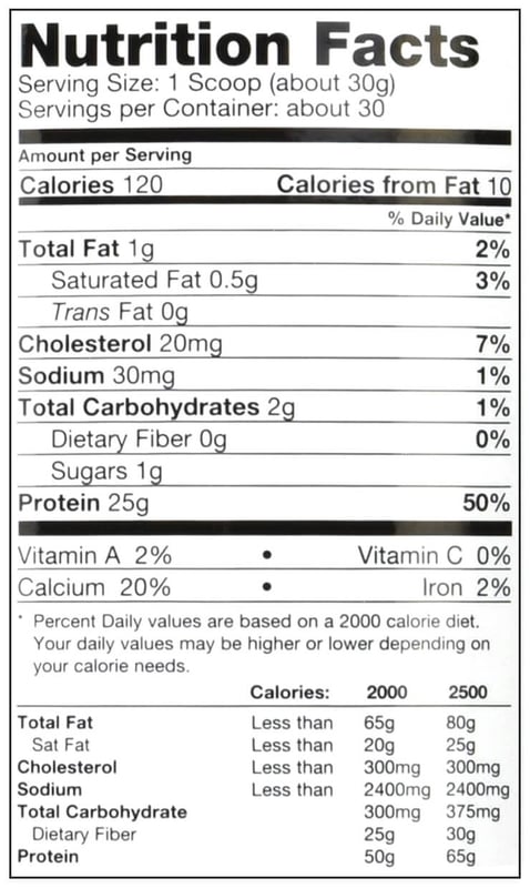 Nutrition label 1