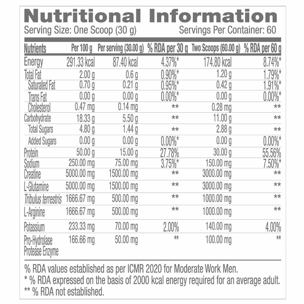 Nutrition label 1