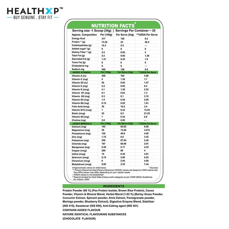 Nutrition label 1