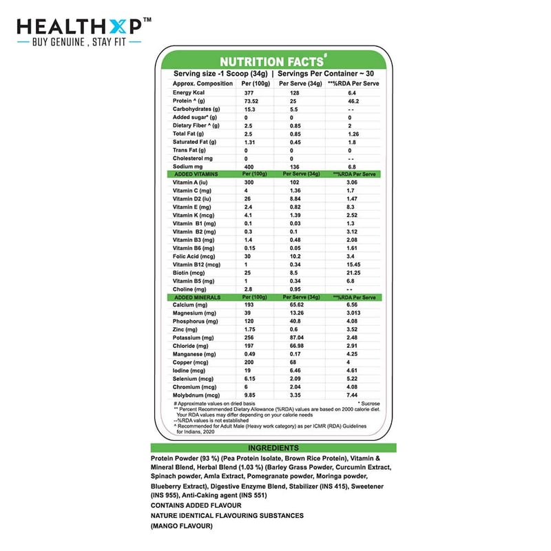 Nutrition label 1