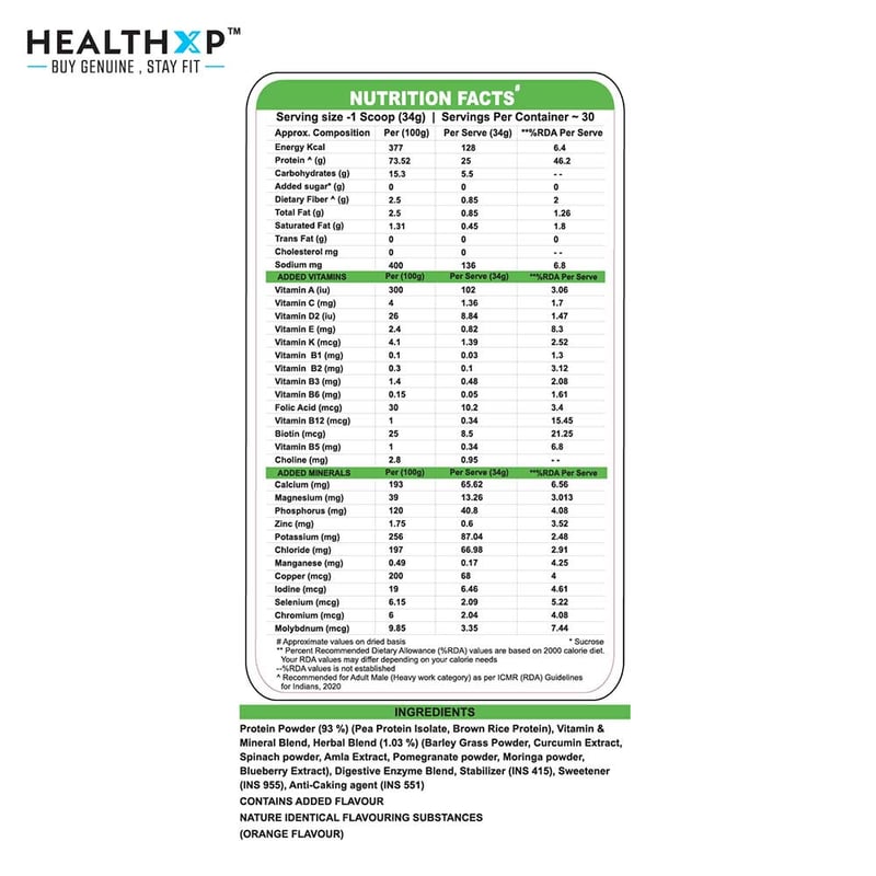 Nutrition label 1