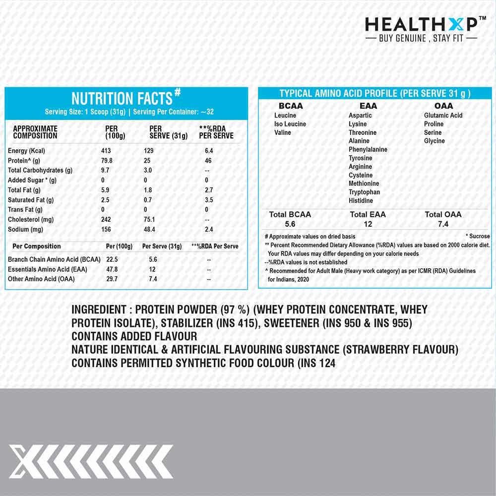 Nutrition label 1