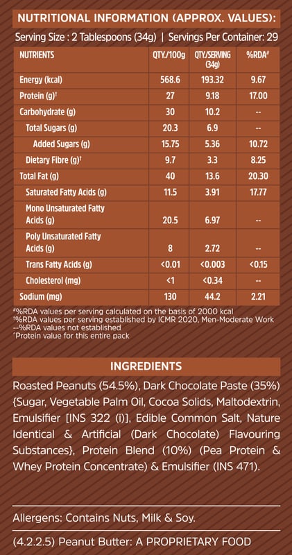Nutrition label 1