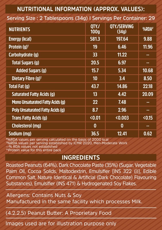 Nutrition label 1