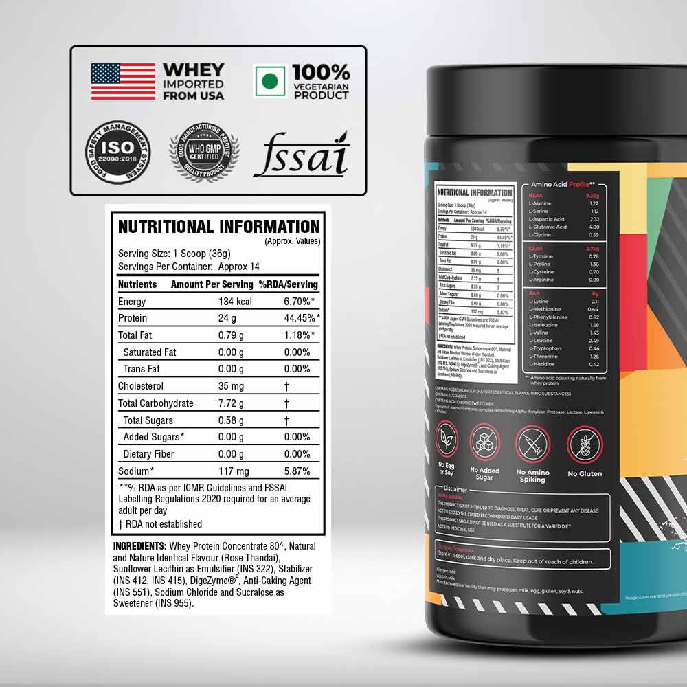 Nutrition label 1