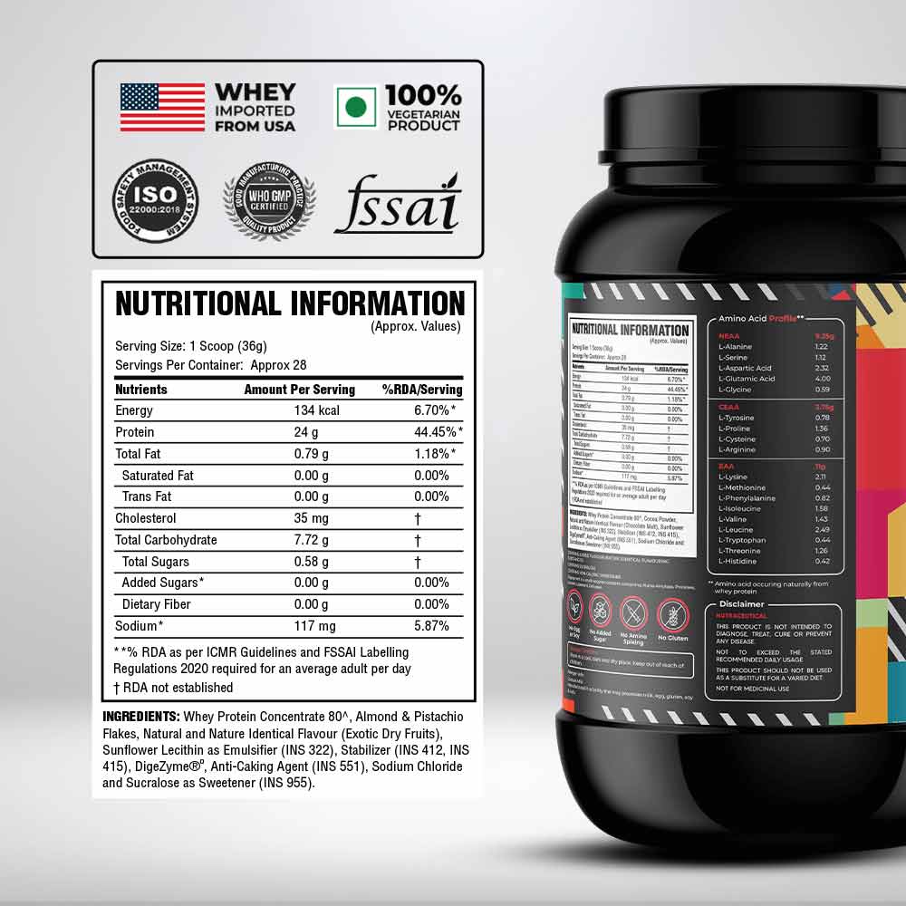 Nutrition label 1