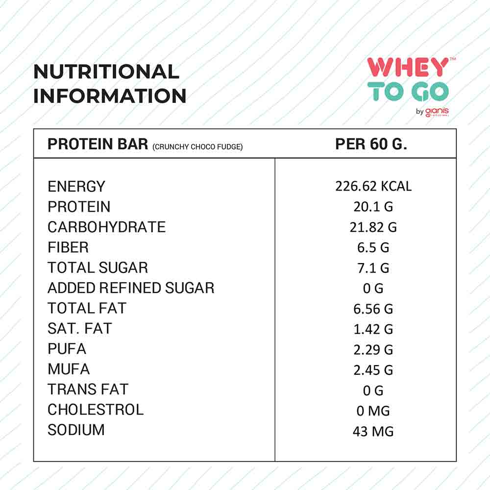 Nutrition label 1