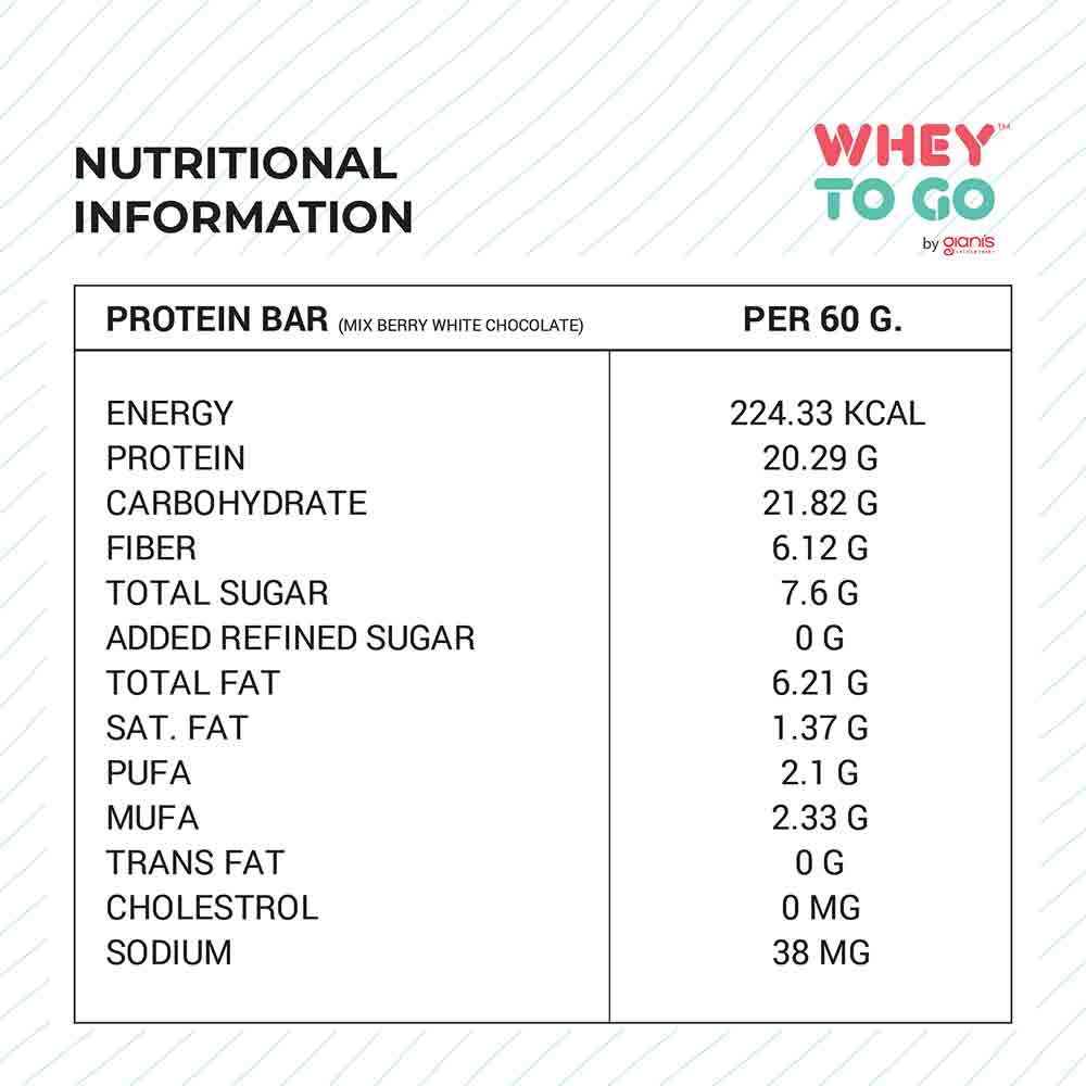 Nutrition label 1