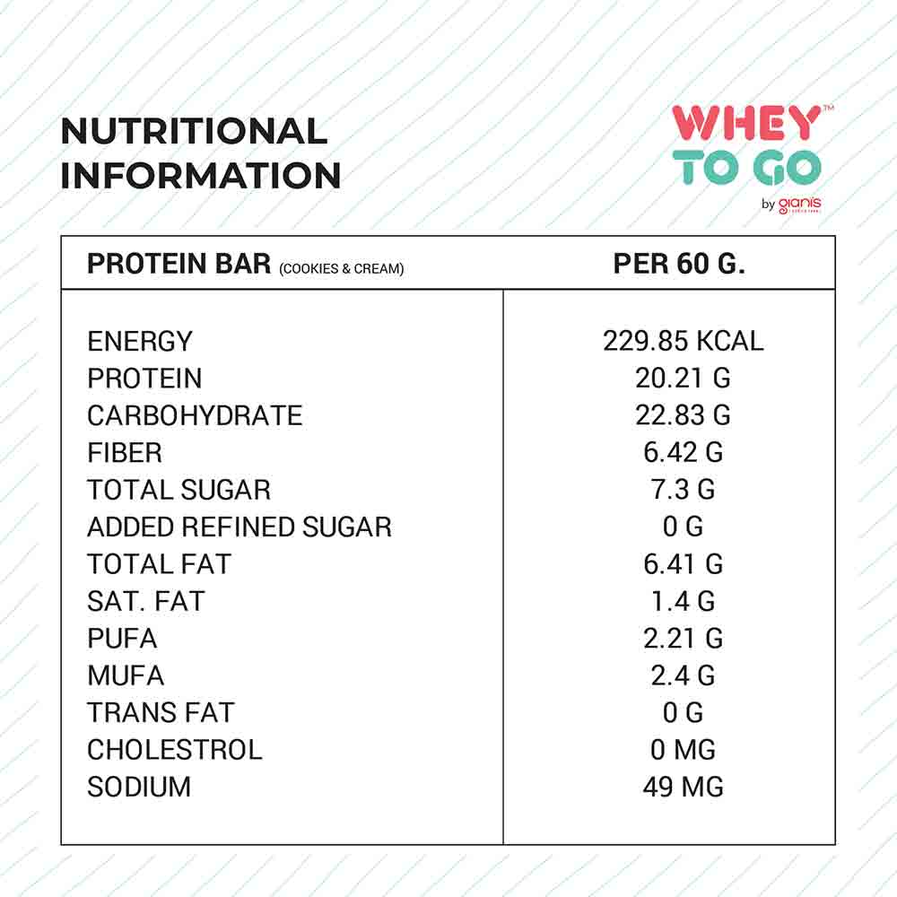 Nutrition label 1