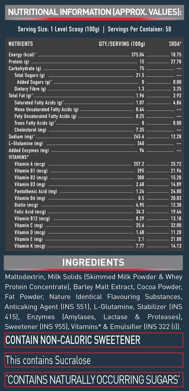 Nutrition label 1