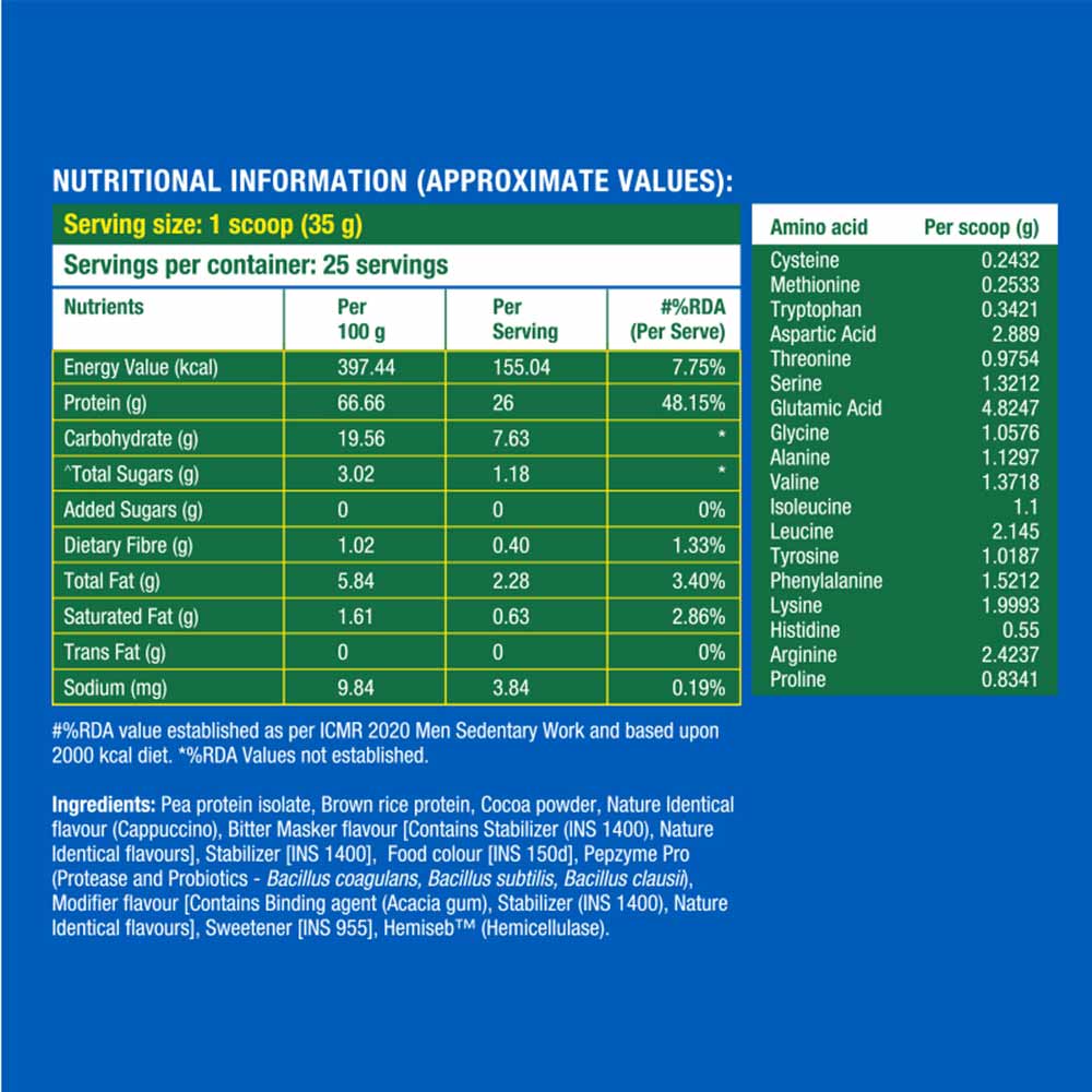 Nutrition label 1