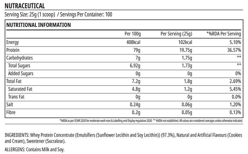 Nutrition label 1