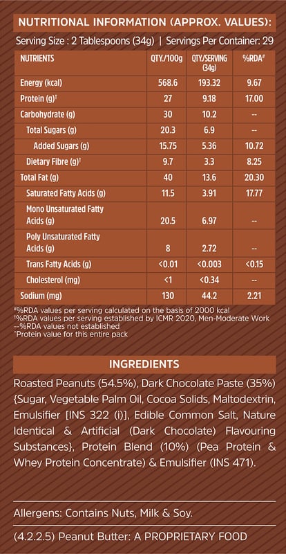 Nutrition label 1