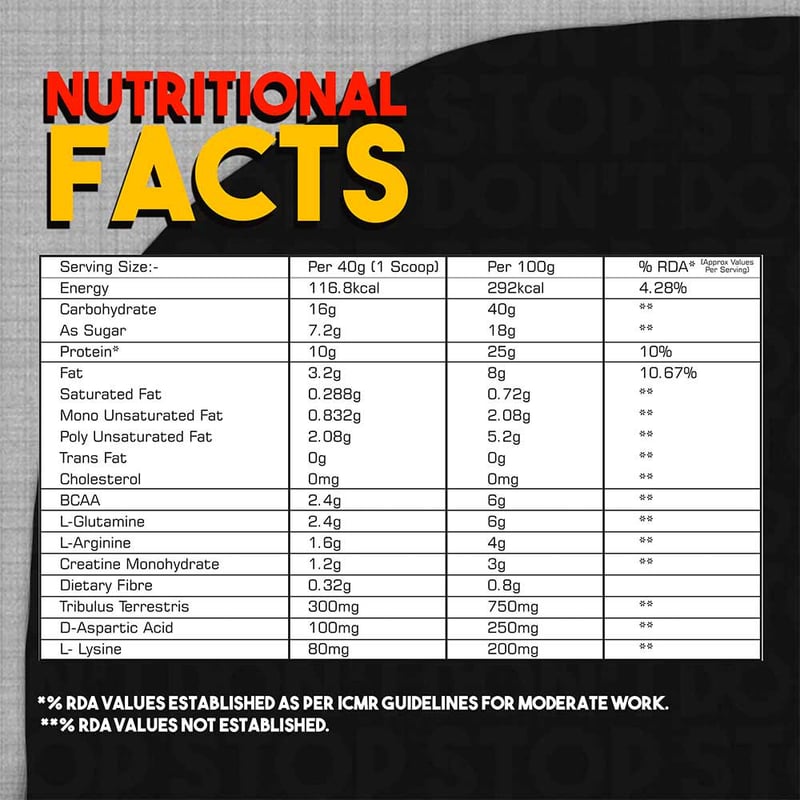 Nutrition label 1