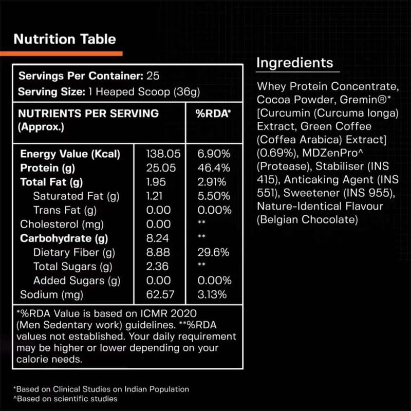Nutrition label 1