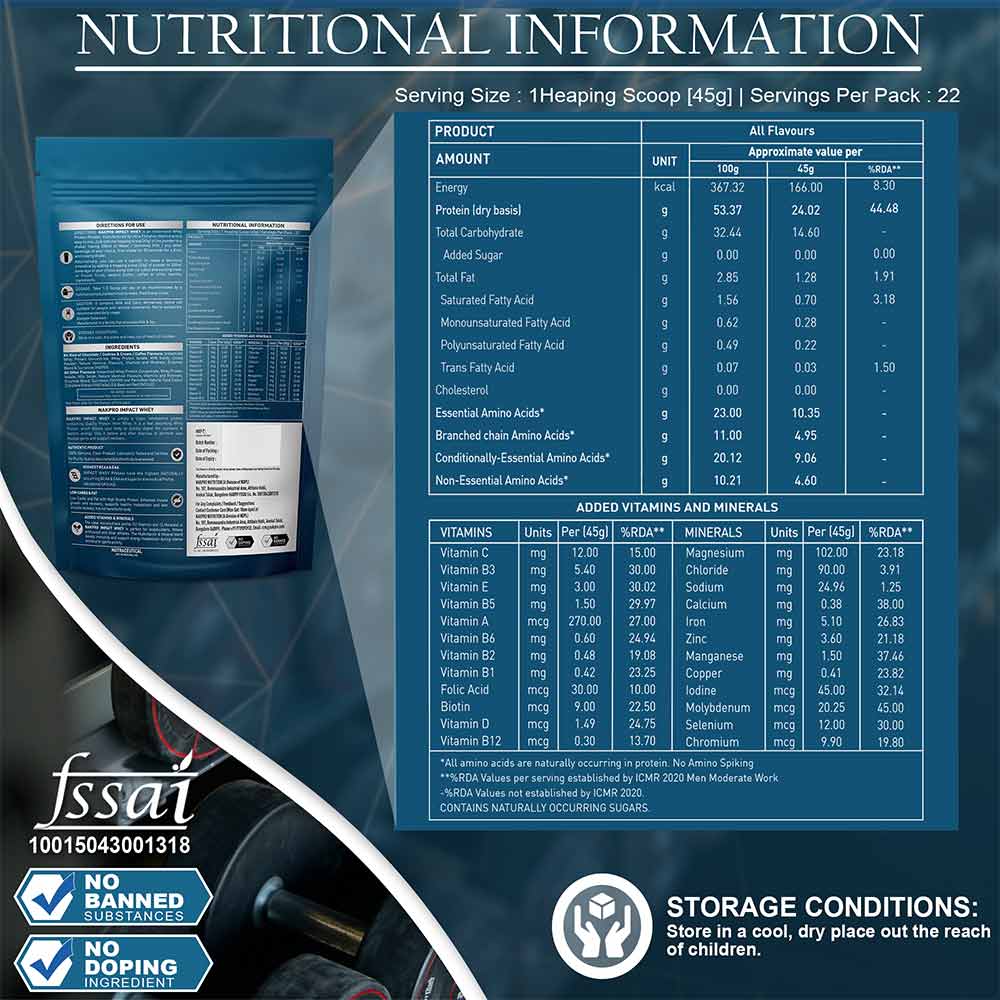 Nutrition label 1