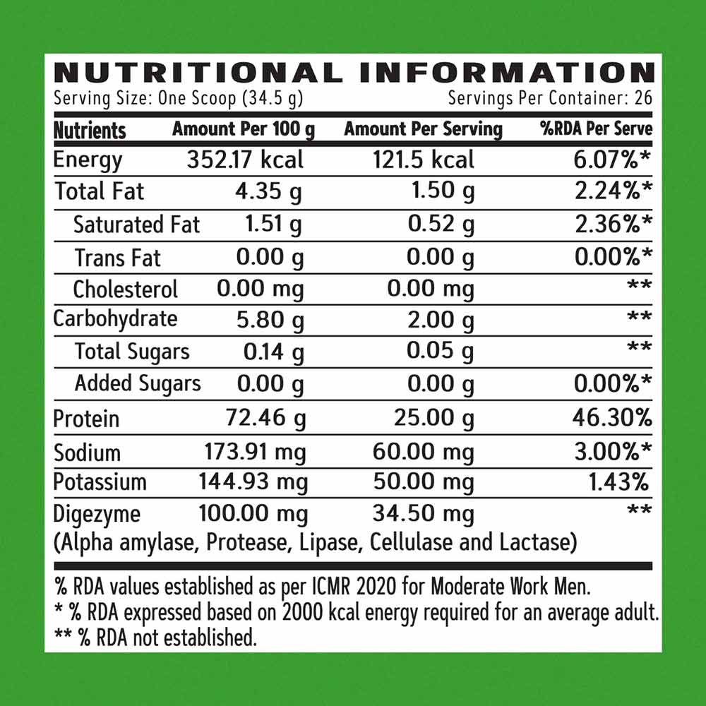 Nutrition label 1