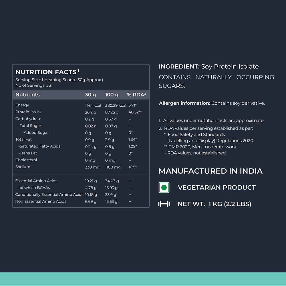 Nutrition label 1