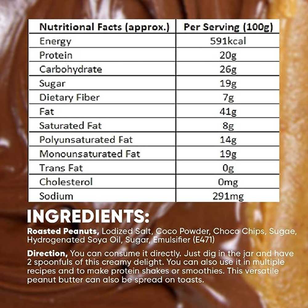 Nutrition label 1