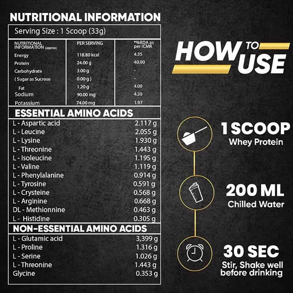 Nutrition label 1