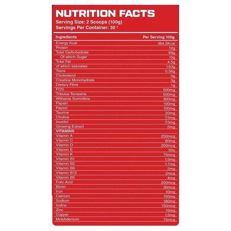 Nutrition label 1
