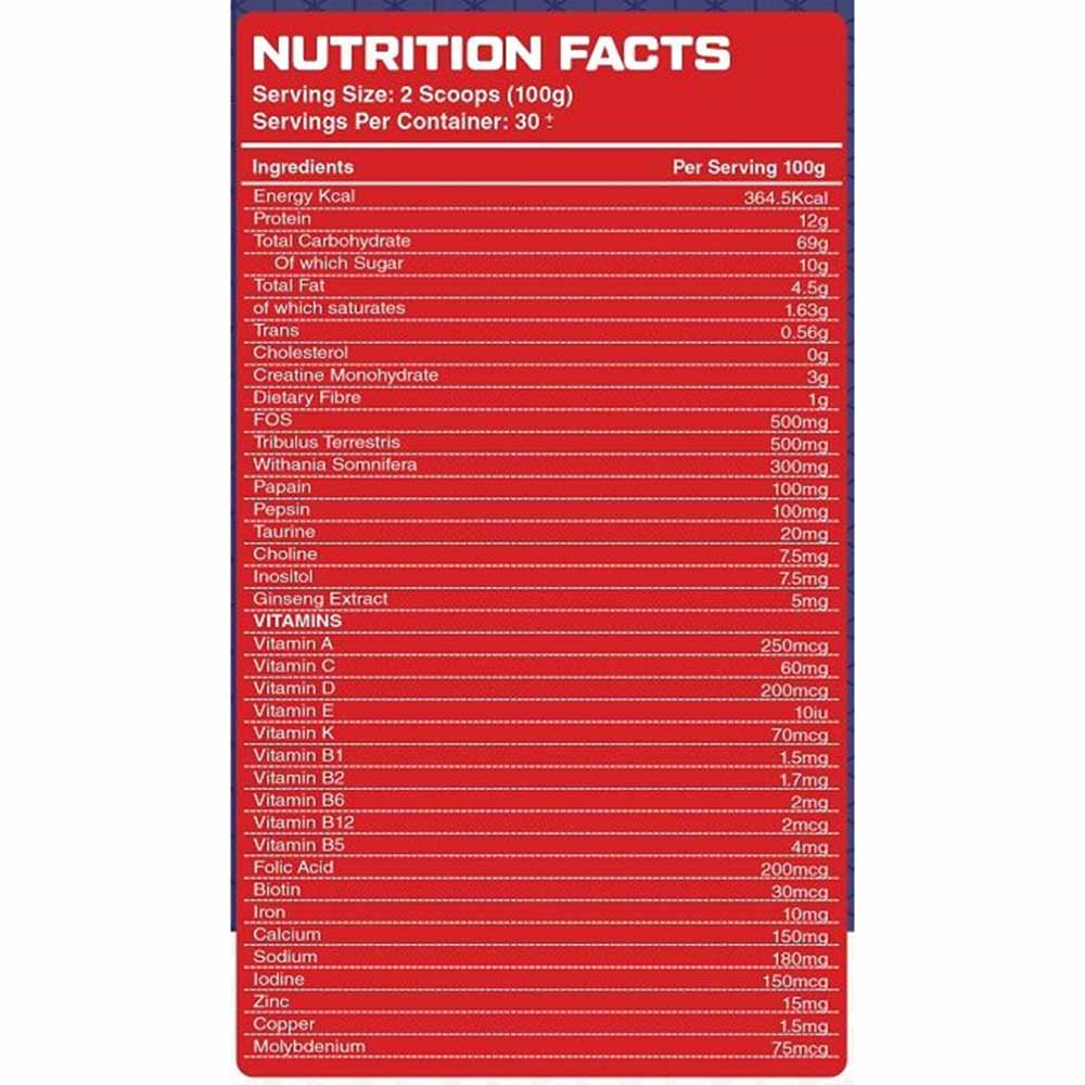 Nutrition label 1