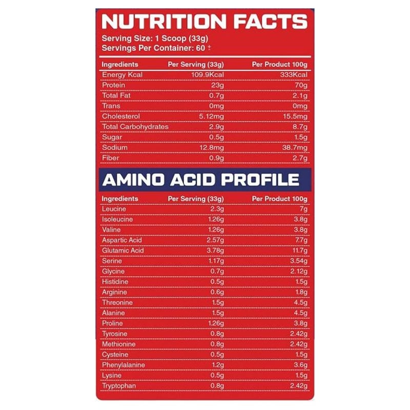 Nutrition label 1