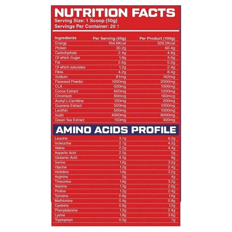 Nutrition label 1