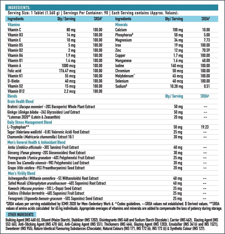 Nutrition label 1