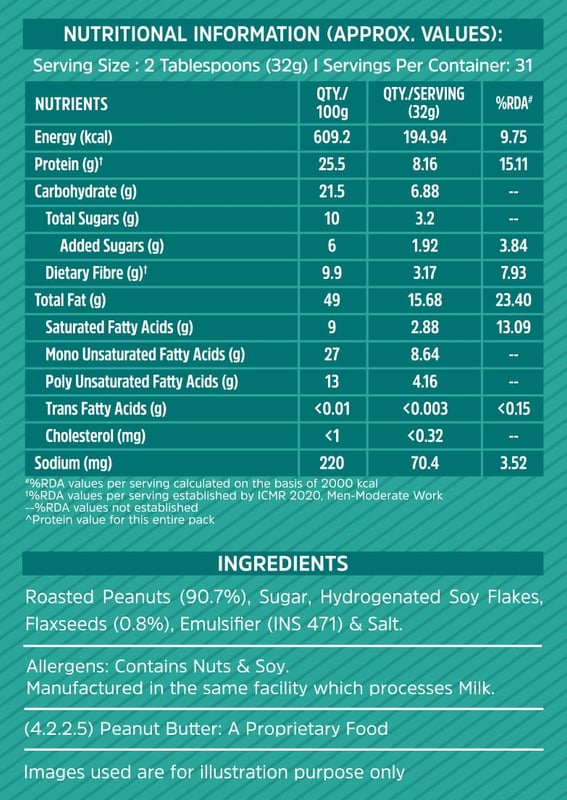 Nutrition label 1
